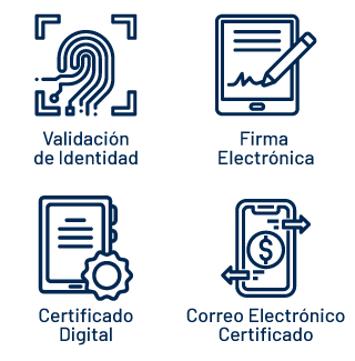 validación de identidad, firma electrónica, certificado digital, correo electrónico certificado